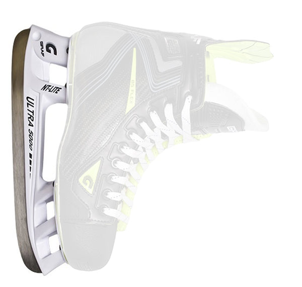 Skate Blade Alignment Sportco Sportco Source For Sports